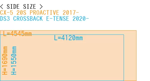 #CX-5 20S PROACTIVE 2017- + DS3 CROSSBACK E-TENSE 2020-